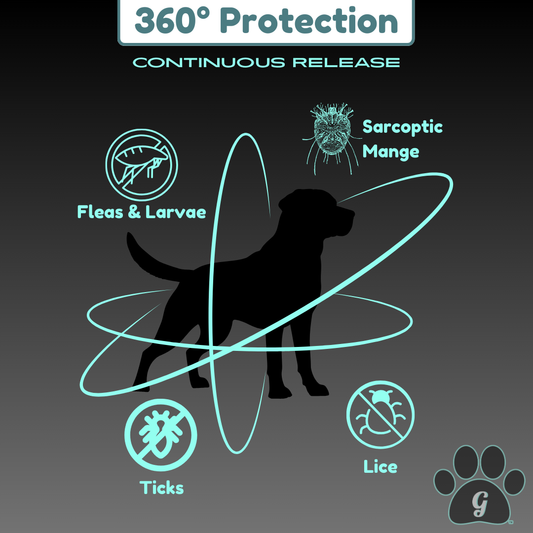 360 degree protection from parasites