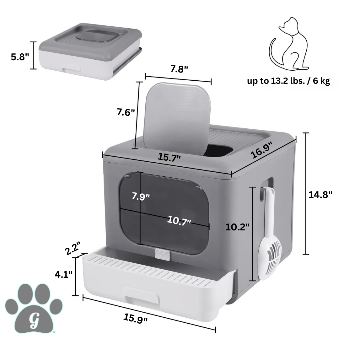 all product dimensions