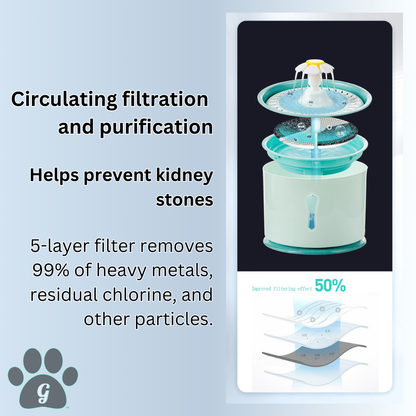 Circulating filtration and purification helps prevent kidney stones with a 5 layer filter which removes 99 percent of particles