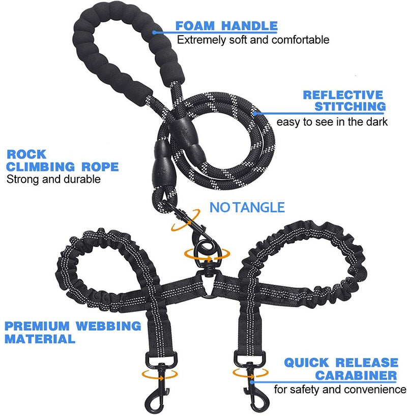 Display of features including foam handle, rock climbing rope, reflective stitching, no tangle design, premiem webbing material, and quick-release carabiner