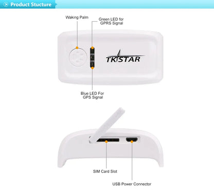 TKSTAR TK909 GPS Tracker Smart Collar