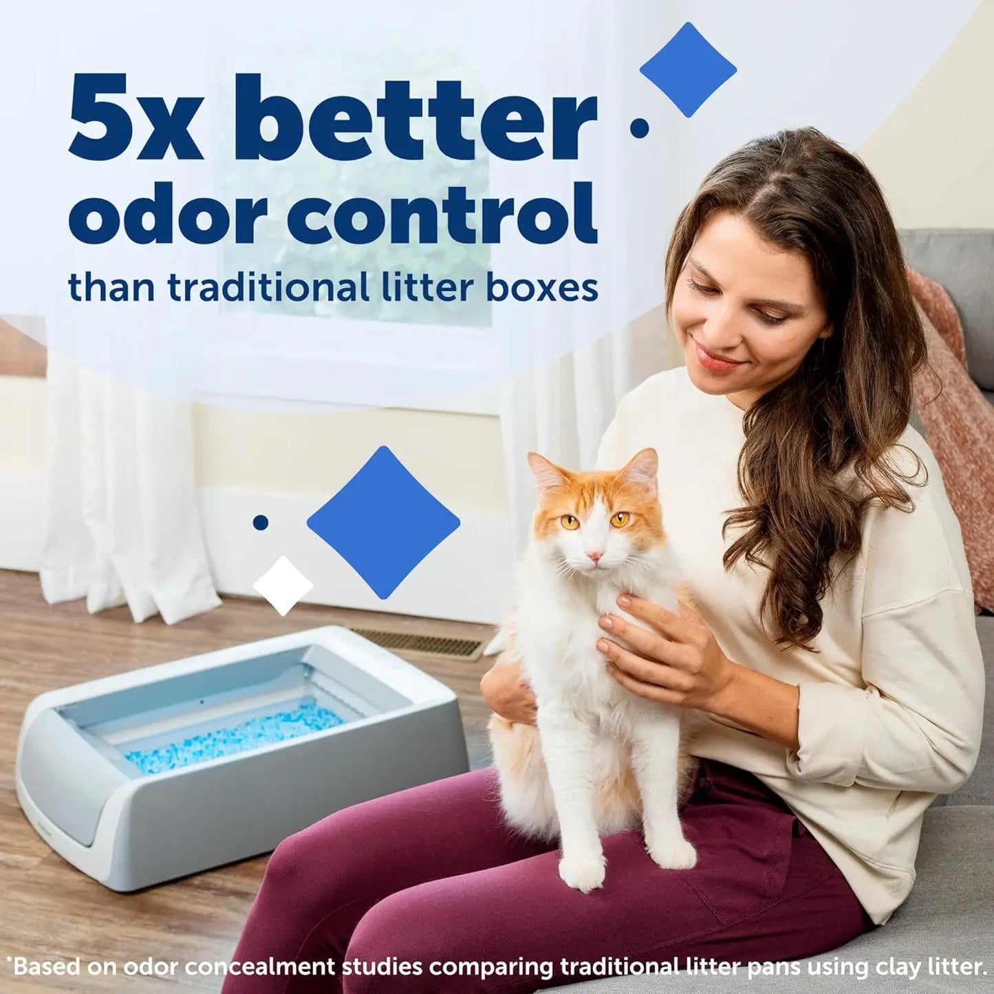 5x better odor control than traditional litter boxes