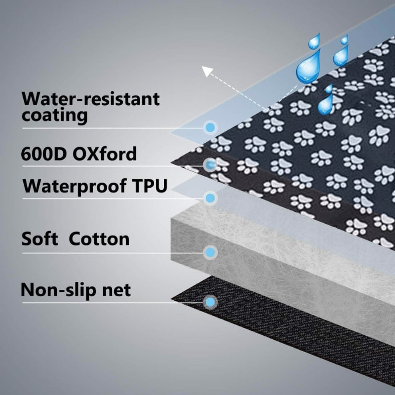 5 layers - water-resistant coating, 600D Oxford Fabric, Waterproof TPU, Soft Cotton, Non-Slip net