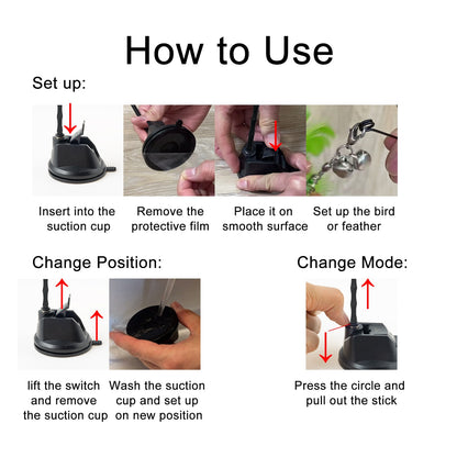 directions for use