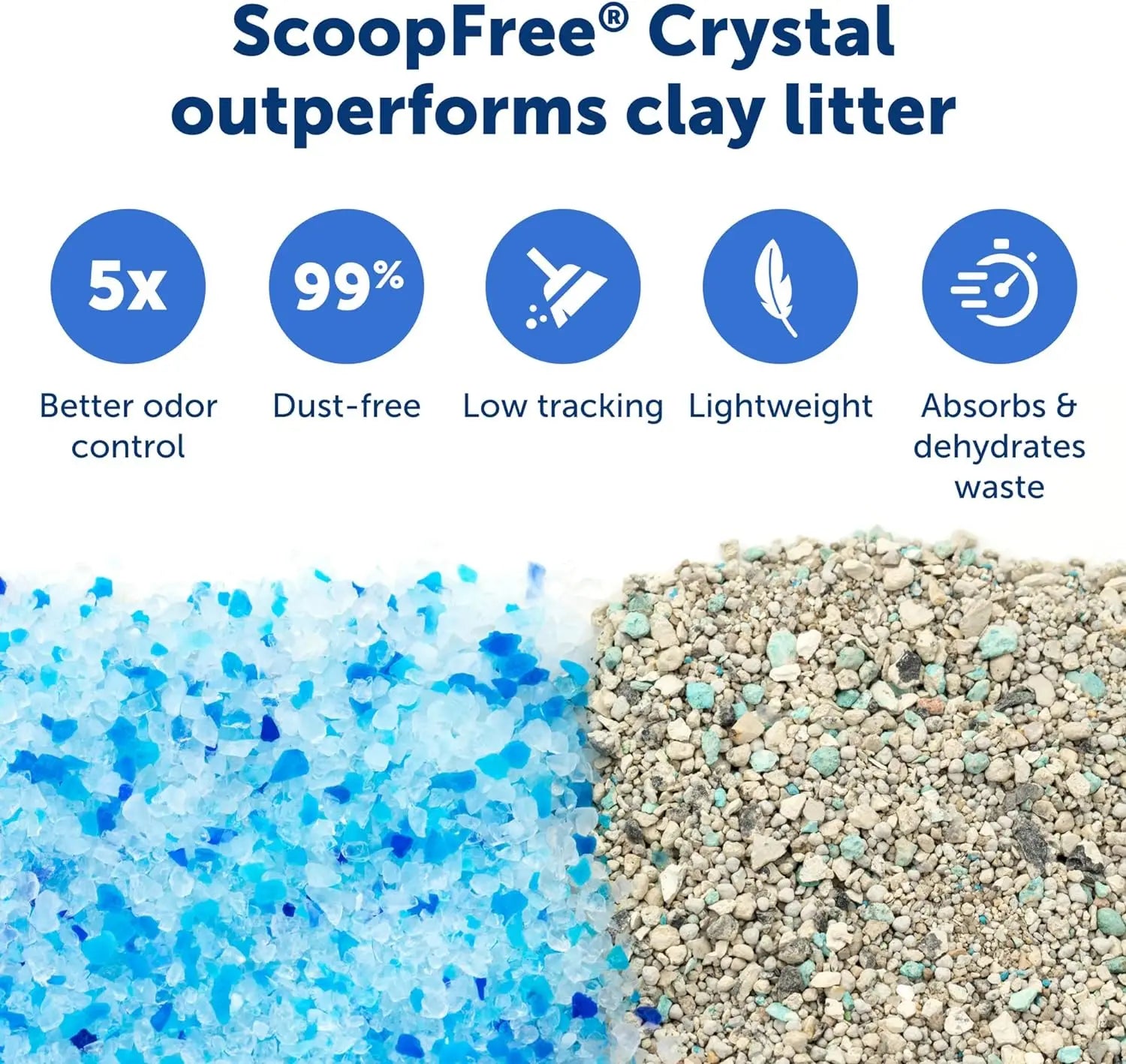 ScoopFree Crystal by PetSafe outperforms clay litter.