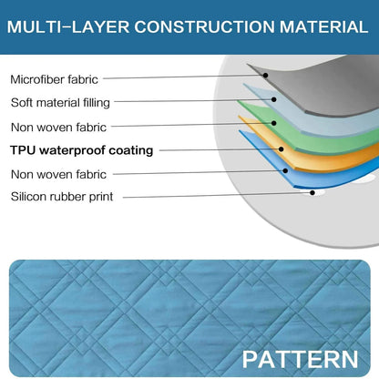 multiple layer construction