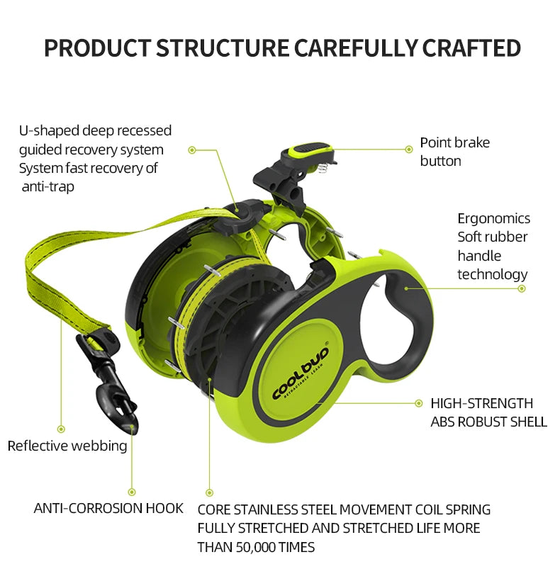 Showing of product structure