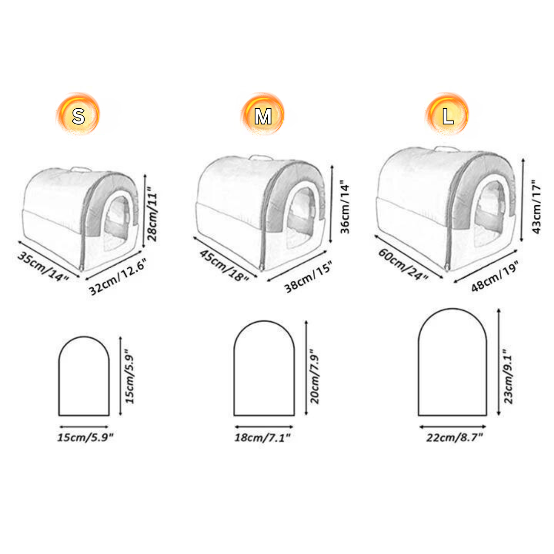 Comparison of sizes with dimensions